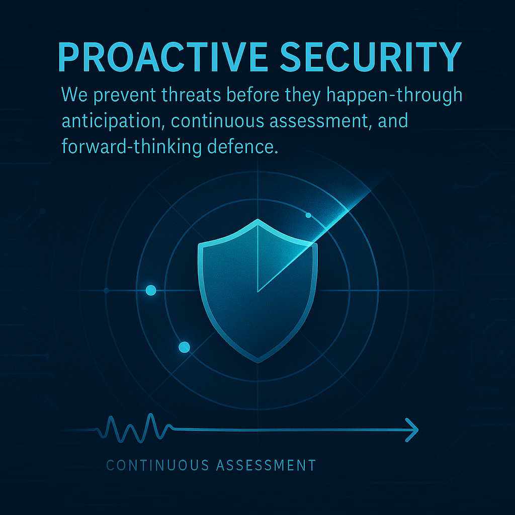 Proactive Security